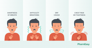 asthma attacks during winter